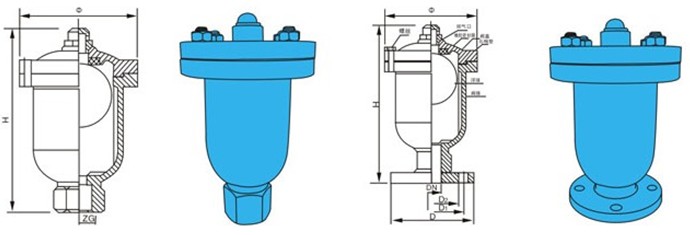 暖氣片放氣閥開關示意圖